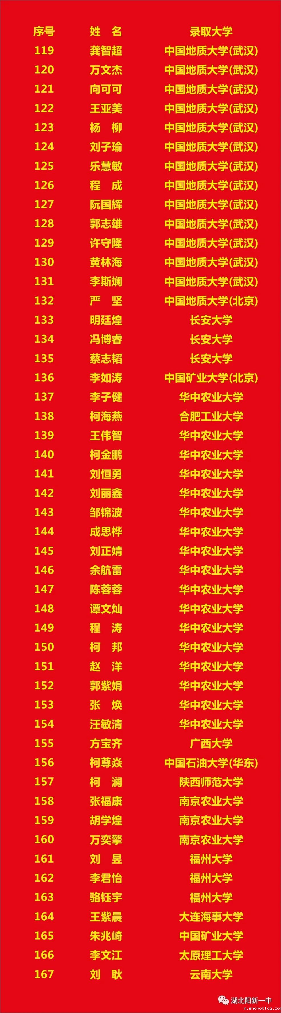 202207262012360672.jpg 202207262012360672.jpg